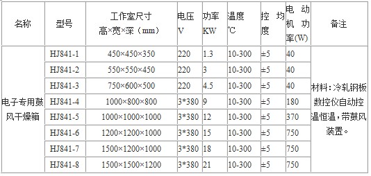 伟德综合体育